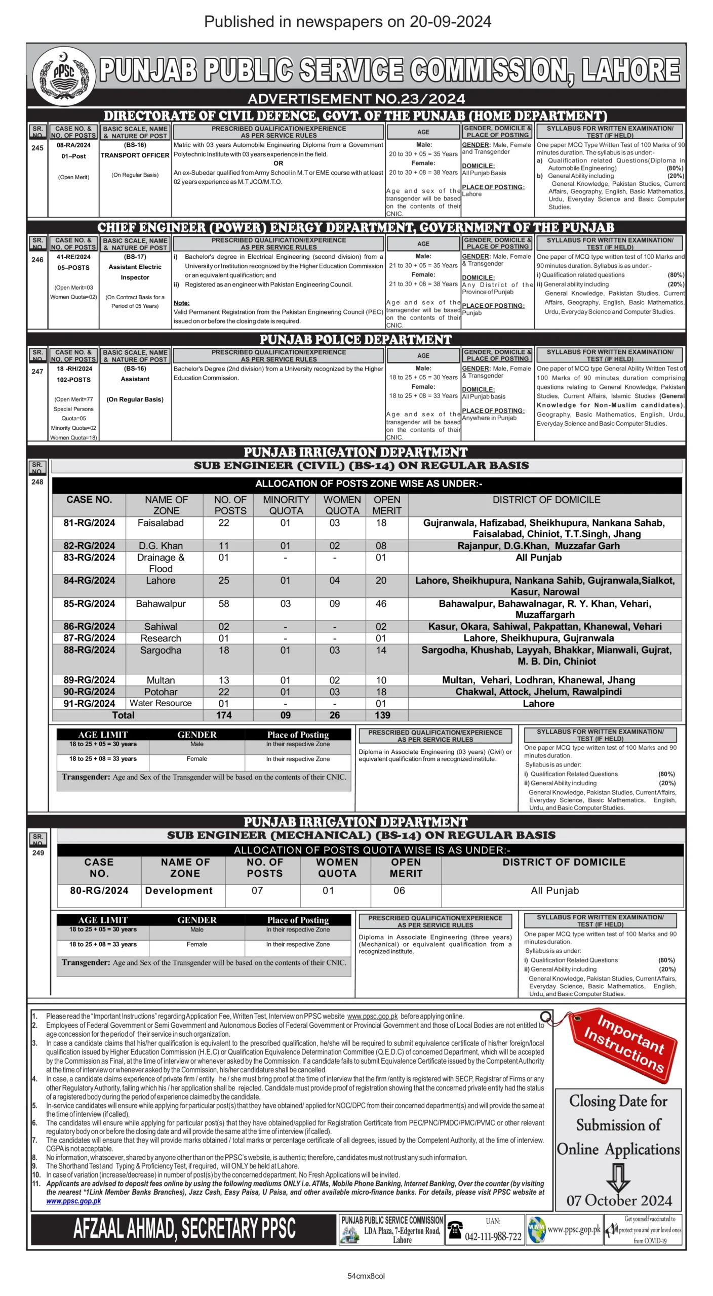 PPSC Jobs 2024